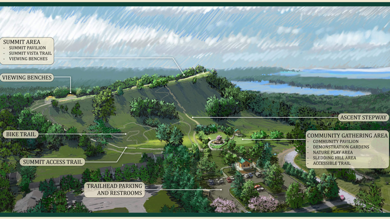 Rendering of hill with planned park elements