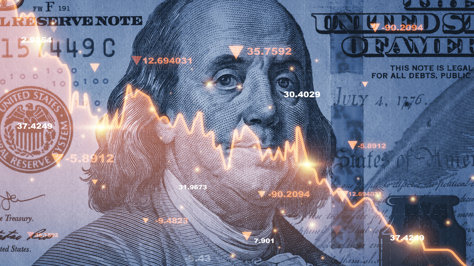 What The Falling U.S. Dollar Means For Your Summer Vacation Abroad
