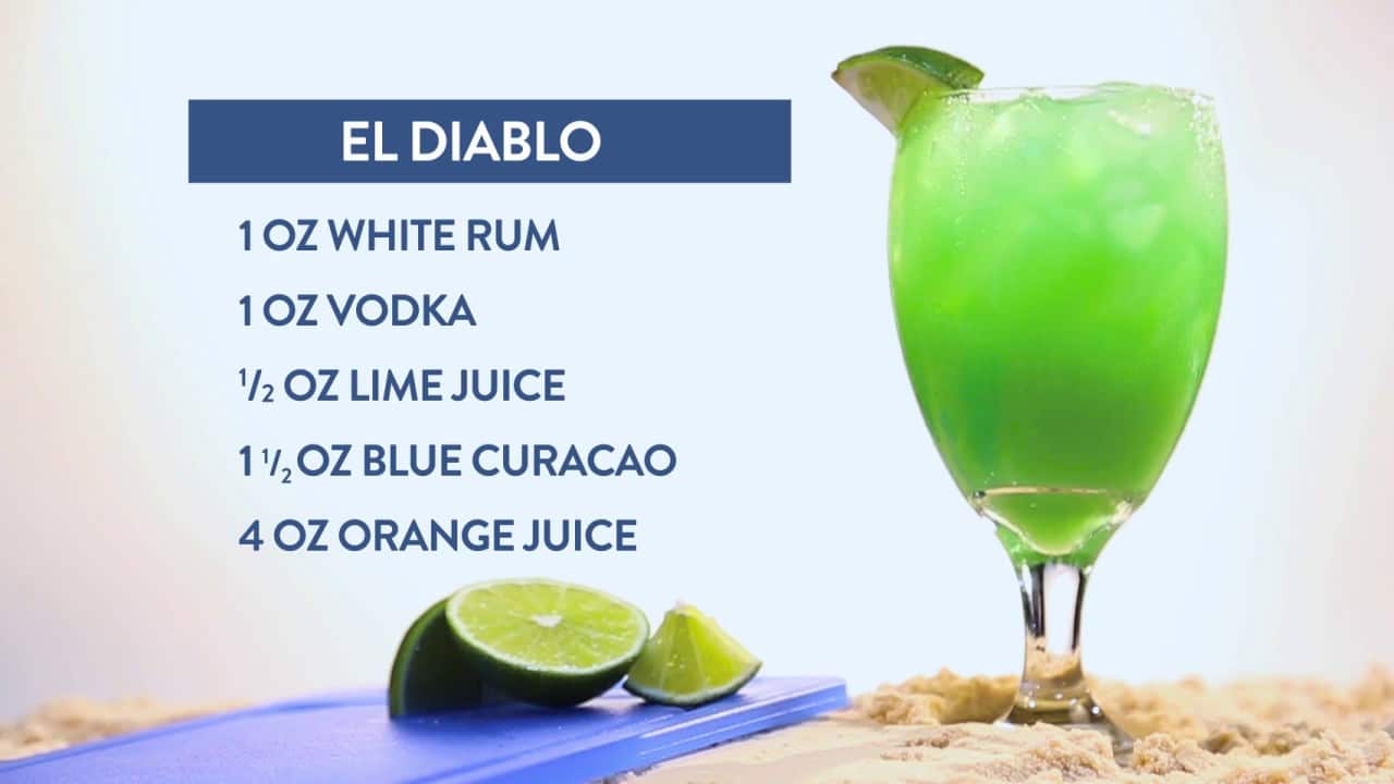 Drink Recipes How to Make an El Diablo Cocktail Islands
