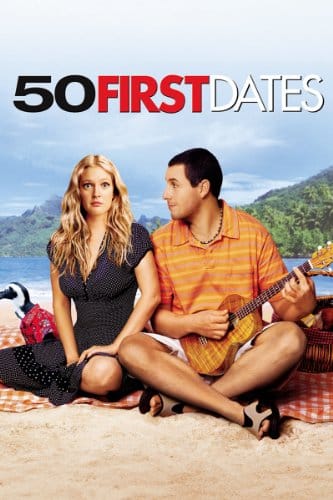 Islands Magazine Packing List: 50 First Dates