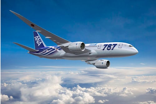 Boeing 787