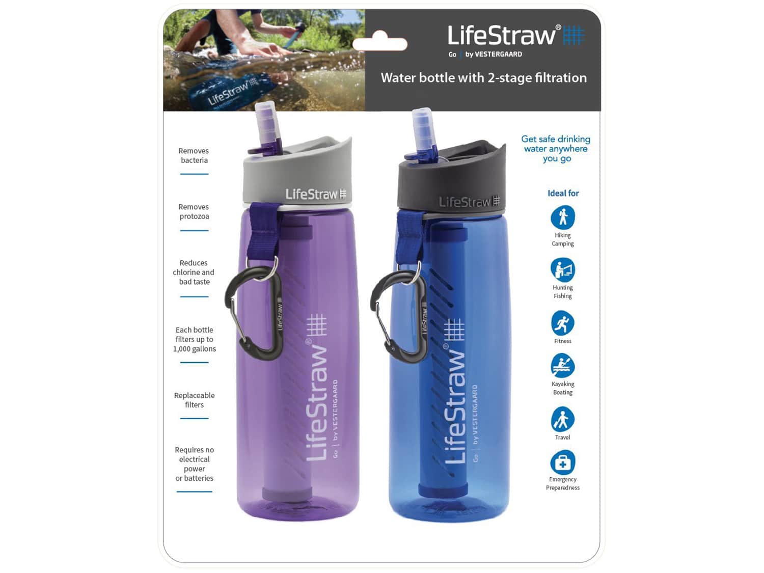 LifeStraw