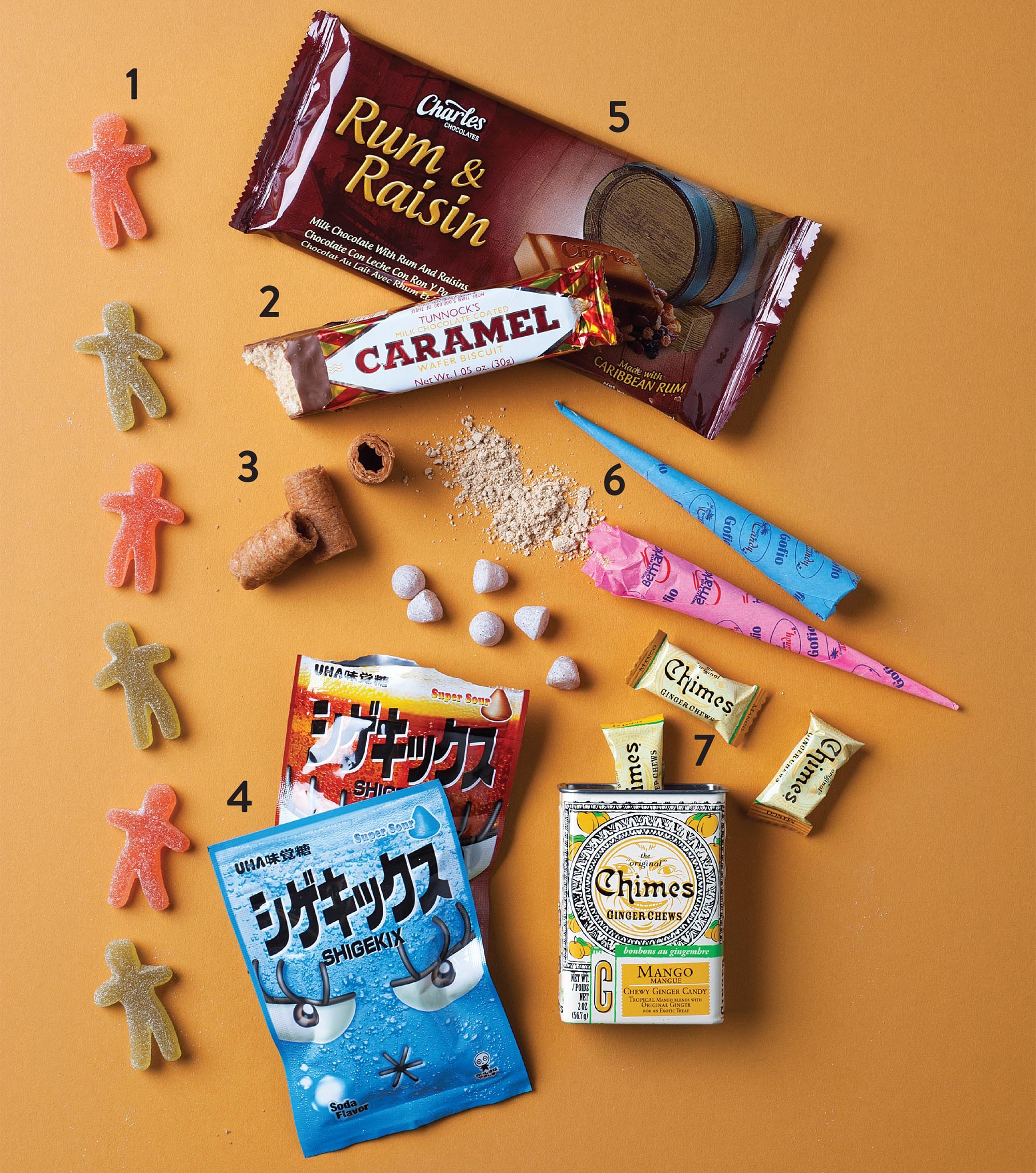 Weird Candy from Around the World